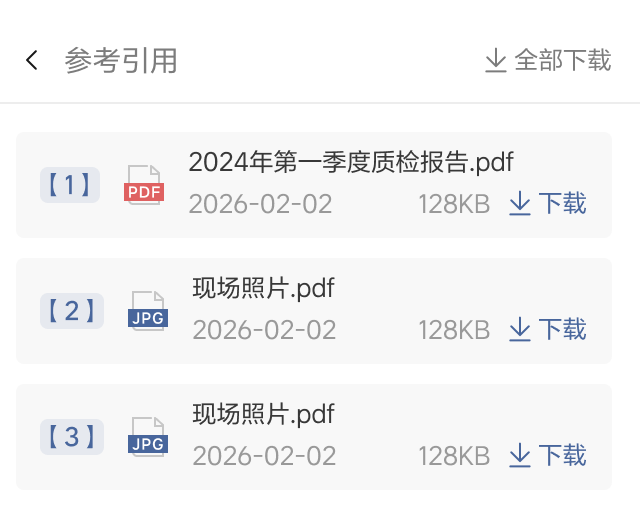 参考引用局部特写，包含三个编号对应的文件和下载入口