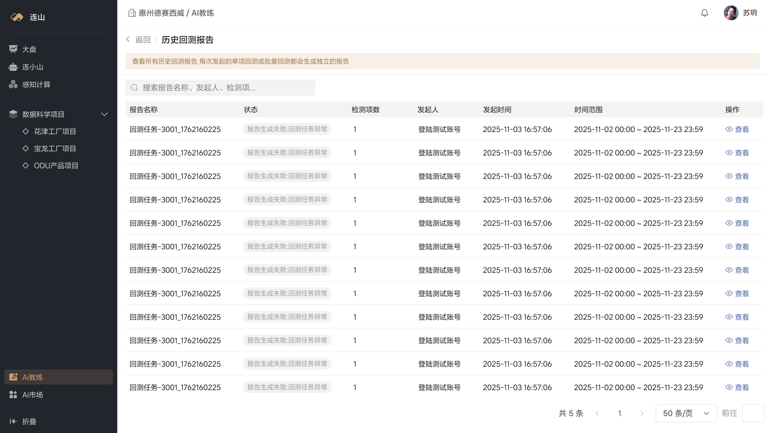 历史回测报告列表，统一展示报告状态、检测项数、发起人和时间范围