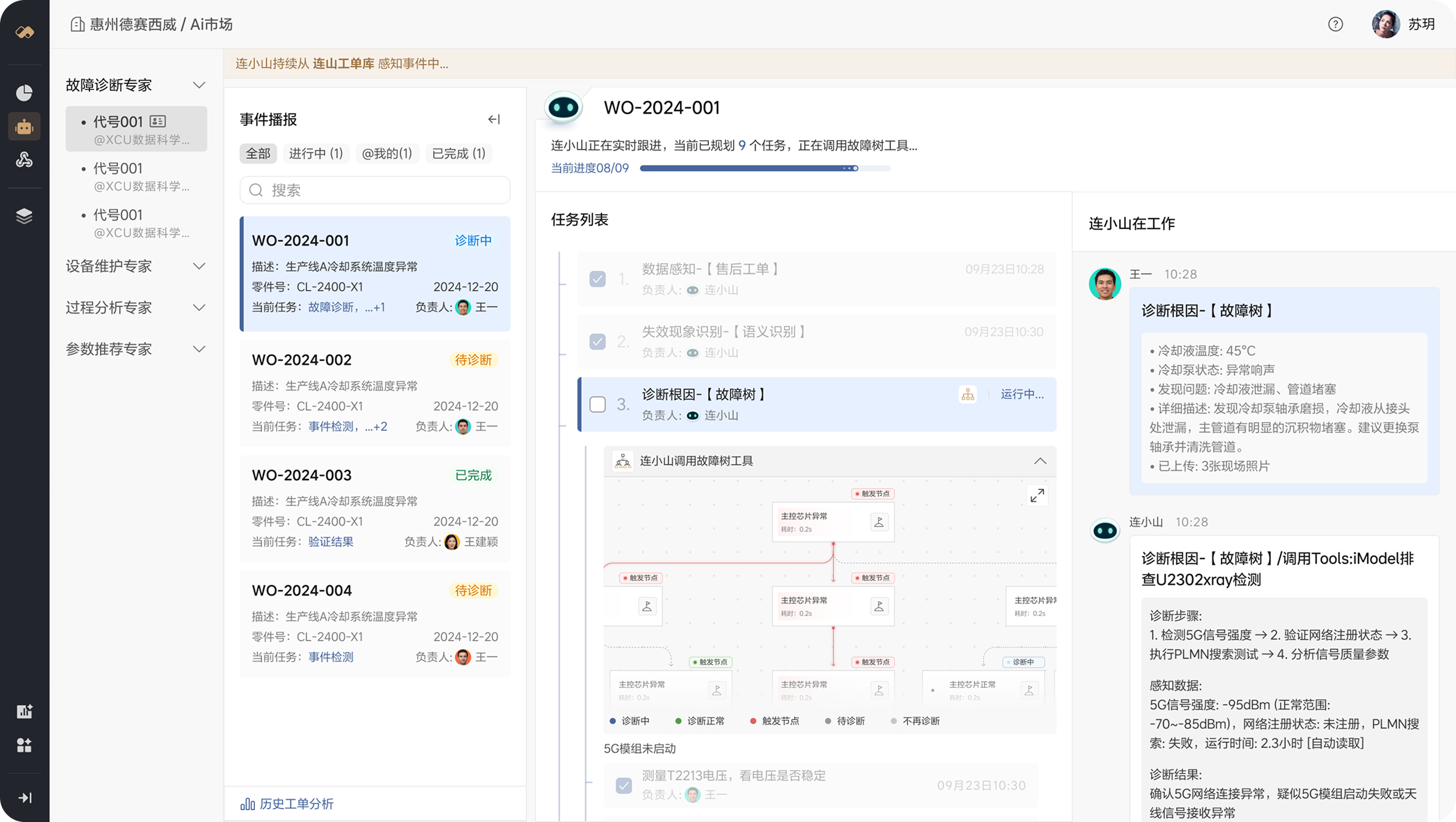 连小山故障诊断工作台，包含事件列表、任务步骤、故障树与 Agent 对话