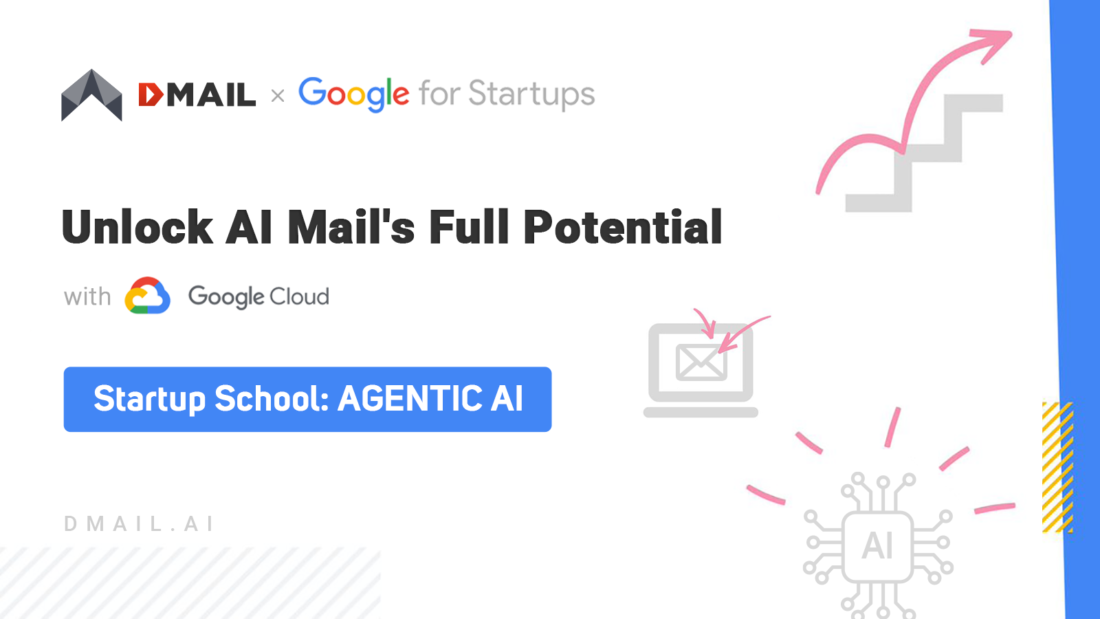 Dmail and Google for Startups Agentic AI campaign visual