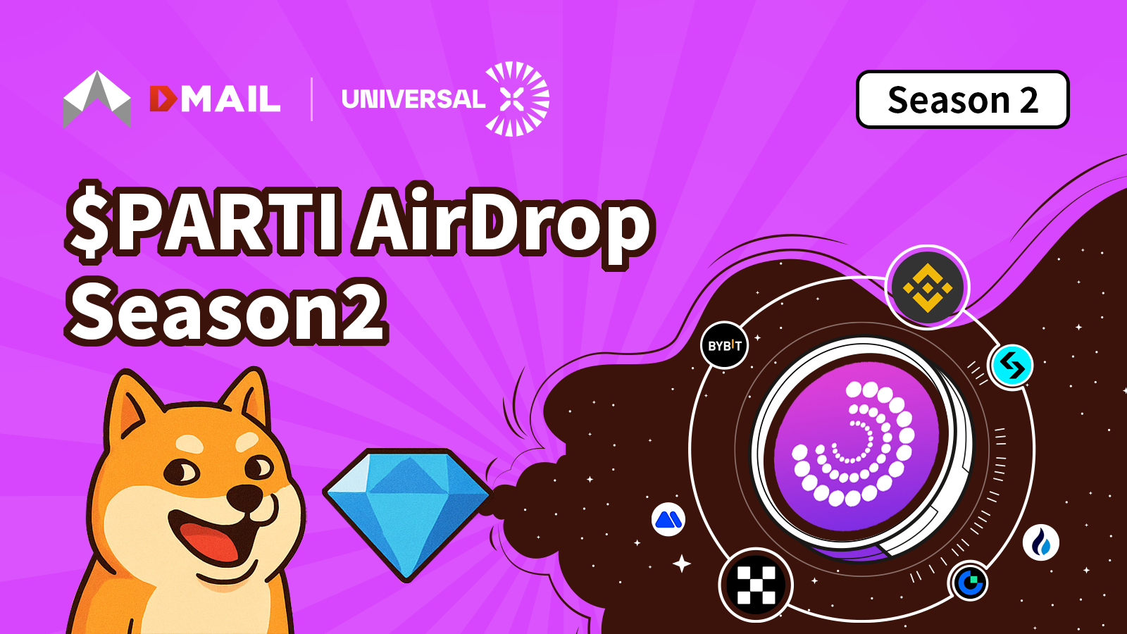 SPARTI Airdrop Season 2 campaign visual